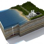 UK Could Provide a Green Industry by Carbon Capture and Storage Green Technologies