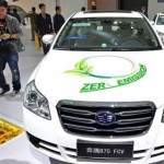 china-electric-vehicle