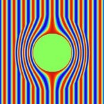 The concept of an optical invisibility cloak to sound waves