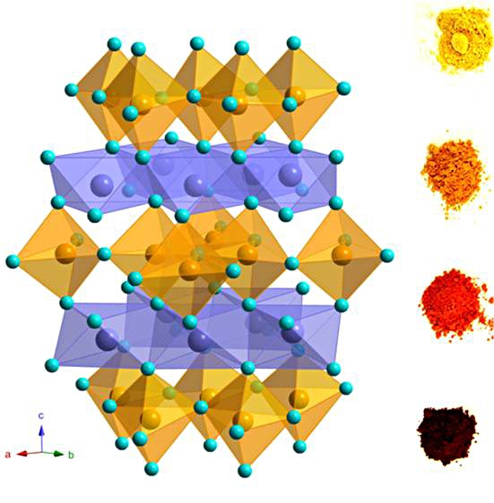 cool-blue-compound.jpg COOL BLUE FOR ENERGY EFFICIENCY IN BUILDINGS