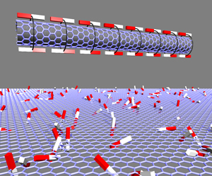 curved carbon Curved carbon for nanoelectronics