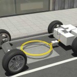 Daimler-electric-car-inductive-charging