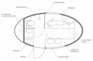Ecocapsule - off-grid solar power 