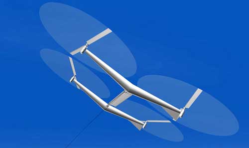 Flying-wind-turbine-for-more-energy Flying-wind-turbine-for-more-energy