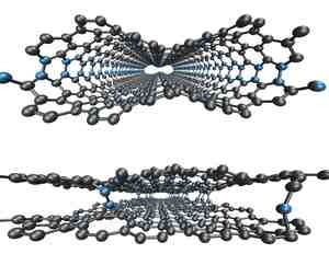 graphene graphene mistery