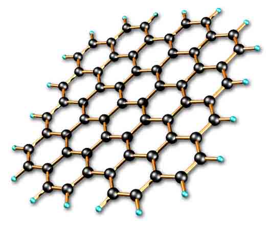 Graphene-Organic-Electrodes Organic Solar Cells Using Graphene Electrodes