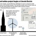lincoln-electric-wind-turbine