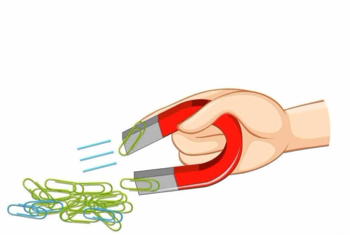 magnetic field - magnetic energy