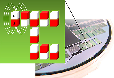 nanomagnetic-computer400 Magnetic computers could achieve ultimate energy efficiency