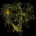 New Mathematical Language 