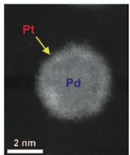 pdptcatalyst New Highly Stable Fuel-Cell Catalyst