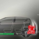 SCIhyMod-hybrid-cars-easy-removable-gasoline-engines