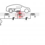 All-electric highway that wirelessly charges cars and trucks