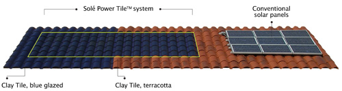 The Sole Power Tile curved solar module, solar roofing,