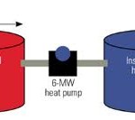 Thermal-Energy-Storage-Systems