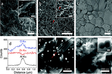 New cheap nanomaterial to convert heat into electricity