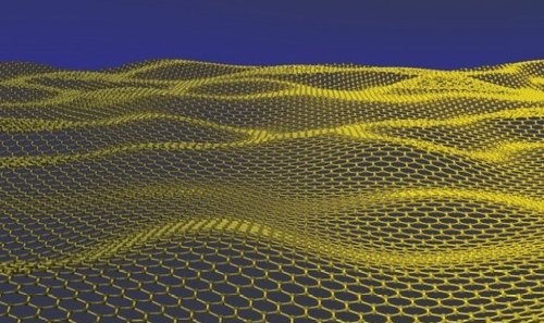 wavy graphene